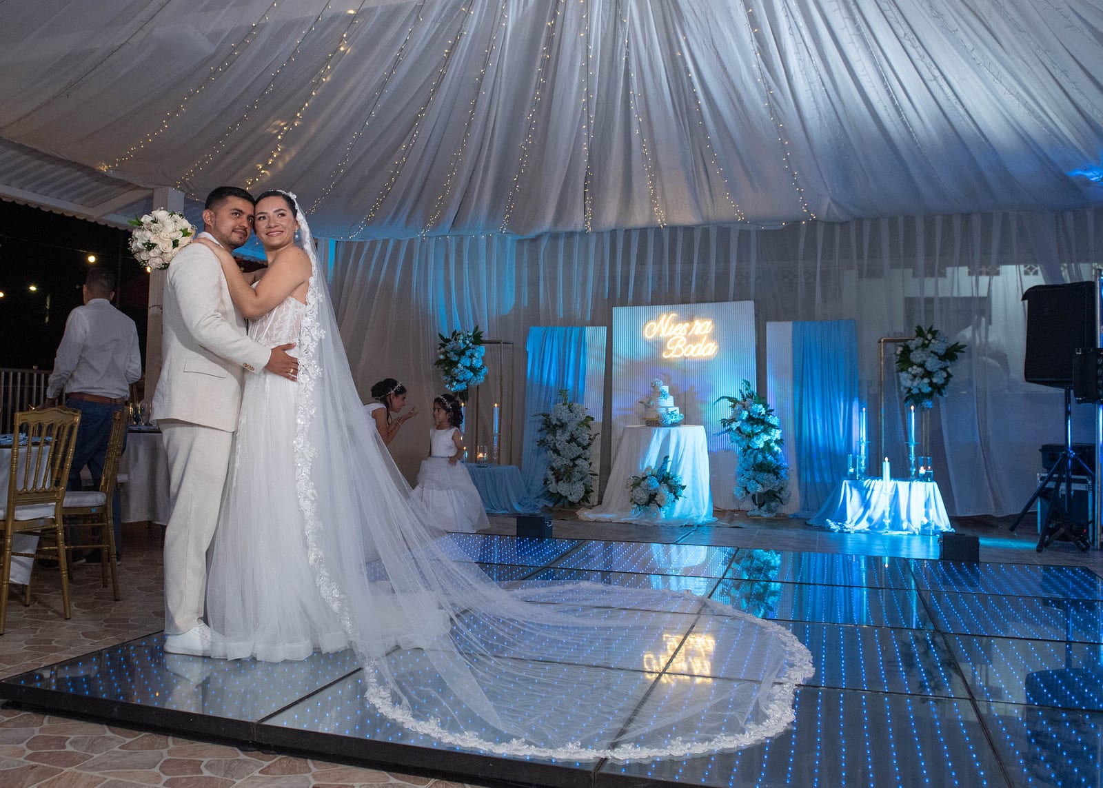 Eventos Estándar